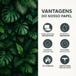 Papel de Parede Folhagens Tropicais Variedades Folhas Largas Decoração Moderna - Imagem 6